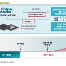 고개사 이미지