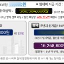 필살기 이미지