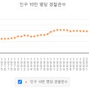 관수야관수 이미지