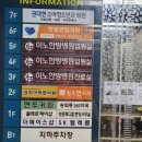 권대현소아청소년과의원 네이버블로그