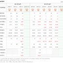 협진모터스 이미지