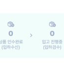 위킵(주) | 238명의 선택, '하루하다'를 향한 뜨거운 관심 (ft. 위킵 입고기)
