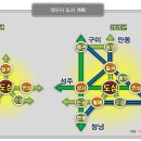 수성유원지(남측) 이미지