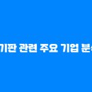 미래유리 - 서산시 한마음9로 38 | 미래유리
