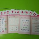 비고츠키아이생각 이미지