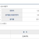 문곡2리마을회관 이미지