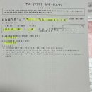 HUG 청년 버팀목 전세 대출 후기 - (2) 계약, 대출 신청, 신용대출
