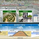 서해 이미지