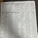 강서스마일자동차공업사 이미지