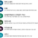 자이행복한도서관 이미지