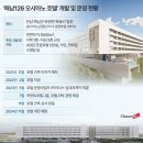 호텔 밴드 이미지