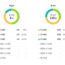 풍천유치원 이미지