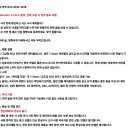 고급 RCA 컴포넌트/오디오 인터커넥트 케이블 2m/품절 이미지