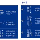 효정메디칼 네이버블로그