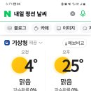 Re: 5월2일(목) 정선아리랑 A-train 열차여행 최종안내 이미지