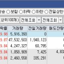 (주)비케이팜 이미지