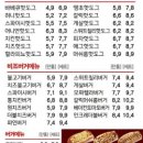 꿉자버거 이미지