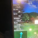 GDR 아카데미 인천청라2호점 이미지