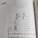 브루너-지식 표상 양식 이미지