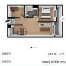 동구여자중학교 | 서울 8억~9억대 아파트 알아보자