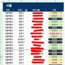 광적약국 이미지