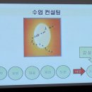 PCK 이미지