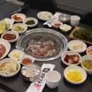 하가돈