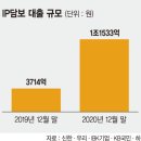 주식회사 아이티엘