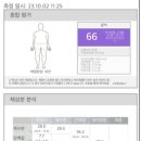 에스테틱 힐링수 이미지