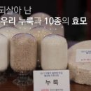 사업활성화연구원 이미지