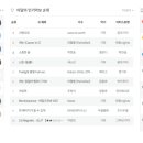 우쿠렐라 이미지