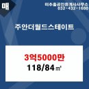 더월드