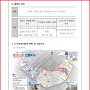 지역의 가치를 담은 골목문화, 로코노미 오룡지구 | (천안)천안시 오룡지구 도시재생활성화계획(변경) 고시