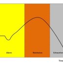 케어무브 이미지