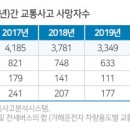 교통안전공단 파이낸셜뉴스