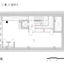 코담기술단주