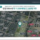 하늘채홍경공인중개사사무소 이미지