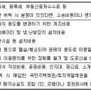 양도소득세 절세방안 이미지