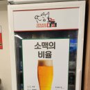 미니스톱 남양주호평점 | 남양주 호평동 맛집 꼬들대패 호평점 방문 후기