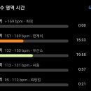 장유스포츠센터 건너편　 이미지