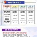 비엔나인형박물관 이미지