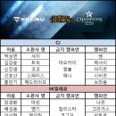 누누텔레콤 포모스