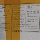 신상섭선산곱창 | 신상섭 선산곱창 리얼 후기 : 구미곱창 유명한곳