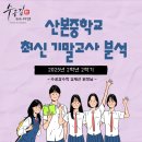 수공감수학학원