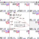 운곡노래방 이미지