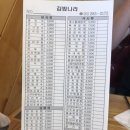 김밥나라석현점 이미지