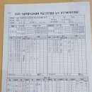 11월29일 동대문중 3경기 결과 이미지