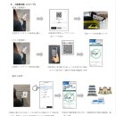 [스룻토칸사이] 칸사이 지역 QR코드 디지털승차권 서비스 スルッとQRtto(스룻토쿠룻토)를 2024년 6월에 개시 예정 이미지