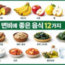 변비 해결에 도움 되는 식품은 이미지