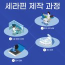 (주)티에네스 이미지